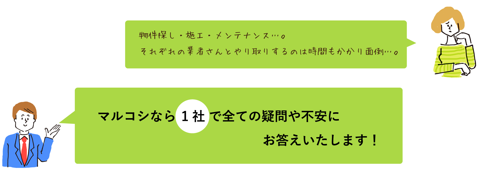 マルコシなら1社で全ての疑問や不安にお答えいたします！